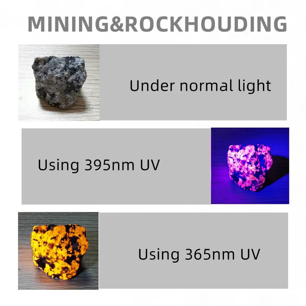 20W High Bright 365nm UV LED Blacklight High Power DC 5V 2A USB-Powered Ultraviolet Light PCB Resin Curing Porcelain Repair Lamp