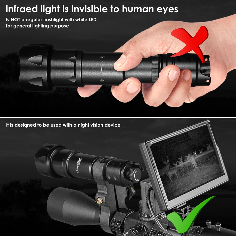 UniqueFire 2002D LED IR 940nm 850nm 810nm Hunting Flashlight Fresnel Lens Zoom Night Vision Dimmer Swtich Torch Max.1000 Meters