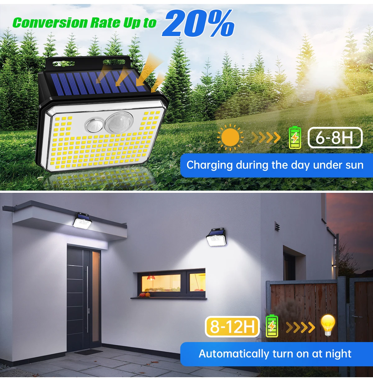 2Pack IP67 Waterproof Solar Outdoor Garden Lights Super Bright 148/197 LEDs Motion Sensor Wall Light Solar Powered Security Lamp