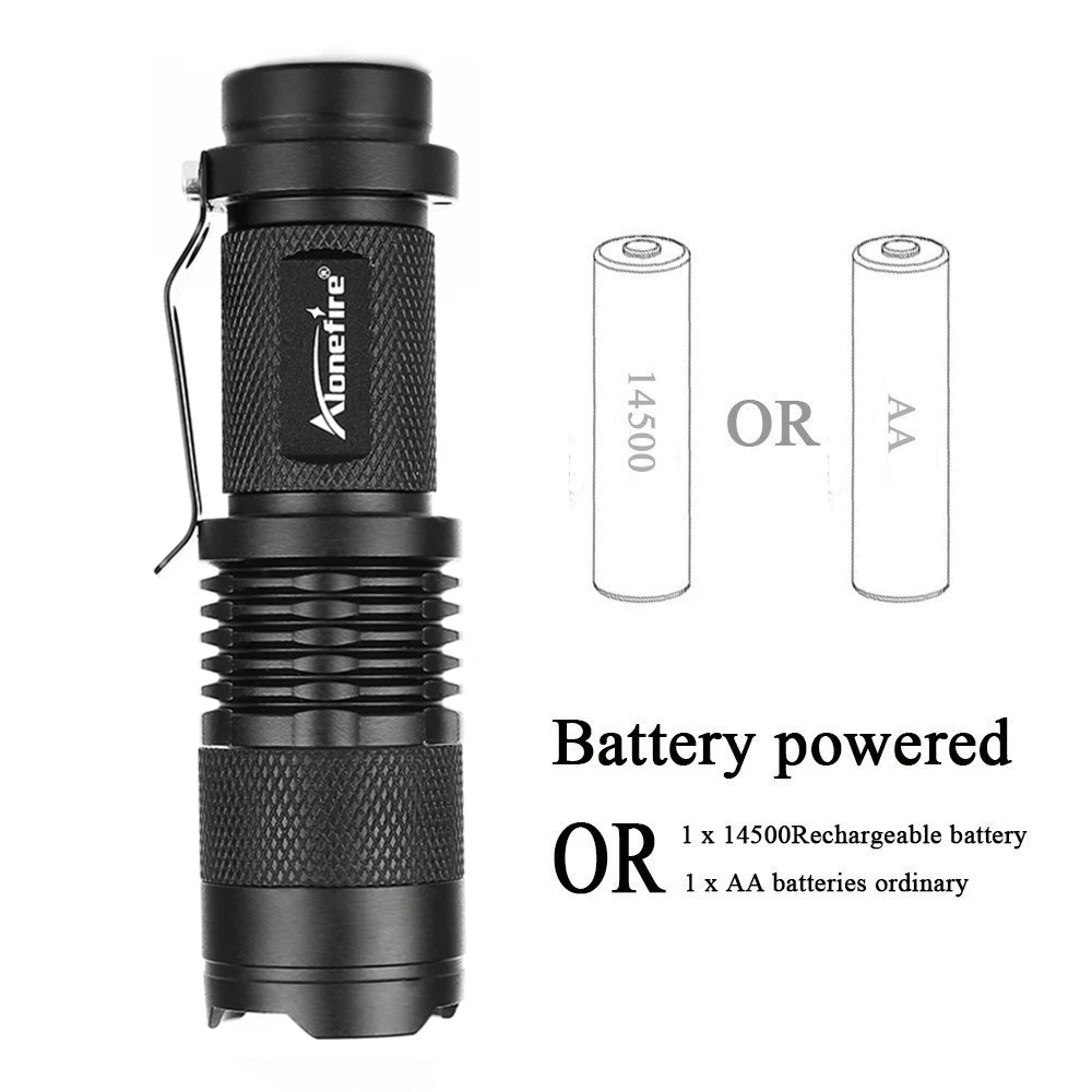 Zoom Mini LED High Bright Palm Size Small Flashlight Aluminum Portable Clip Backpack Pocket Torch Outdoor Hiking Travel Camping