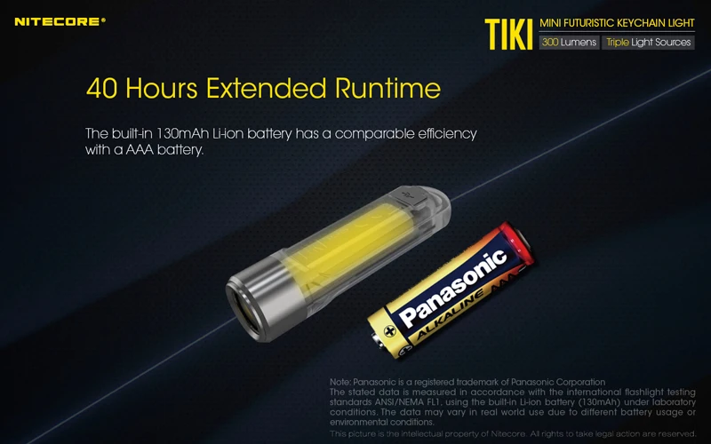NITECORE TIKI TIKILE 300Lumens Mini Keychain Light Triple Lihgt Sources USB-Rechargeable Portable Lighting UV Light For Outdoor