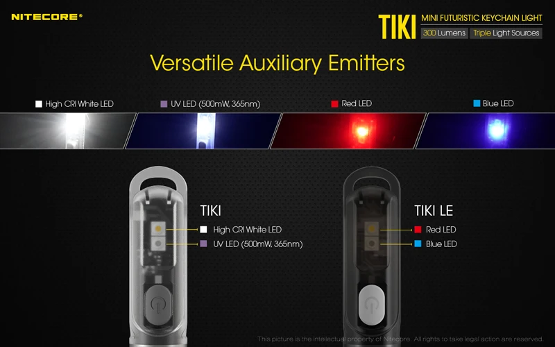 NITECORE TIKI TIKILE 300Lumens Mini Keychain Light Triple Lihgt Sources USB-Rechargeable Portable Lighting UV Light For Outdoor