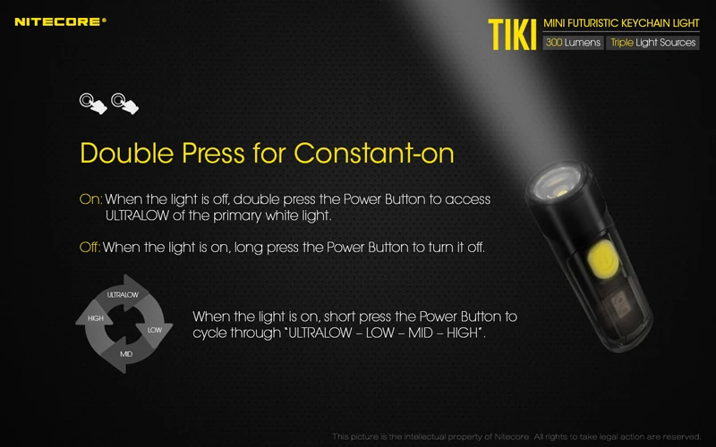 NITECORE TIKI TIKILE 300Lumens Mini Keychain Light Triple Lihgt Sources USB-Rechargeable Portable Lighting UV Light For Outdoor