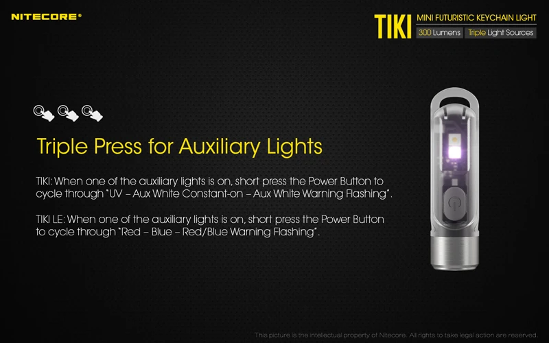 NITECORE TIKI TIKILE 300Lumens Mini Keychain Light Triple Lihgt Sources USB-Rechargeable Portable Lighting UV Light For Outdoor