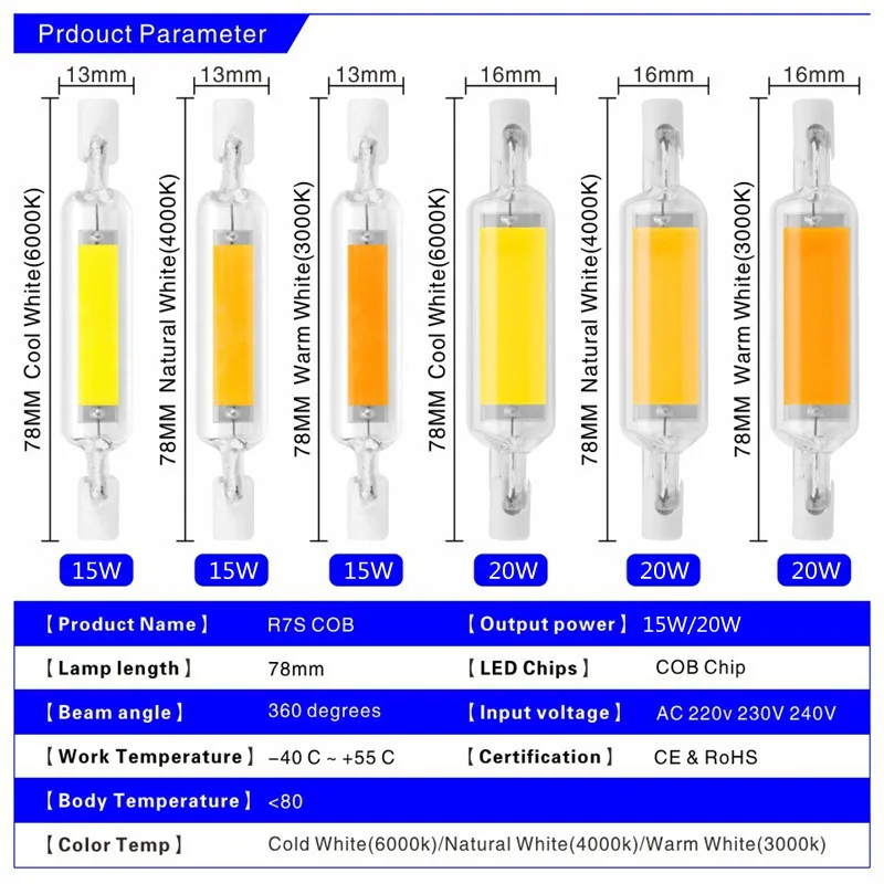 Super Bright Dimmable LED R7S Glass Tube COB Bulb Ceramics 78MM 118MM R7S Corn Lamp 15W 20W 30W 40W Replace Halogen Lampadas