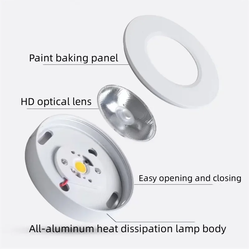 2026 New Ultra Thin Surface Mounted LED Dowlights 7W9W12W15W18W20W COB Mini Ceiling Lamps AC90-260V Spotlights Indoor Lighting
