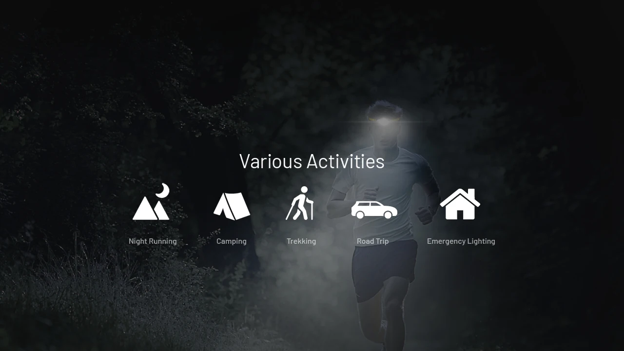 NITECORE HA11 AA Battery Headlamp 240 Lumens Lightweight Headlight For Night Running