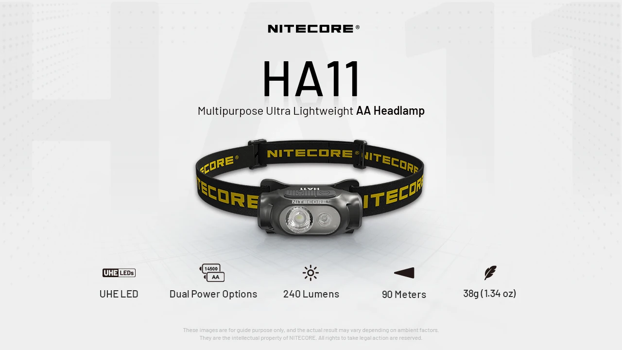 NITECORE HA11 AA Battery Headlamp 240 Lumens Lightweight Headlight For Night Running