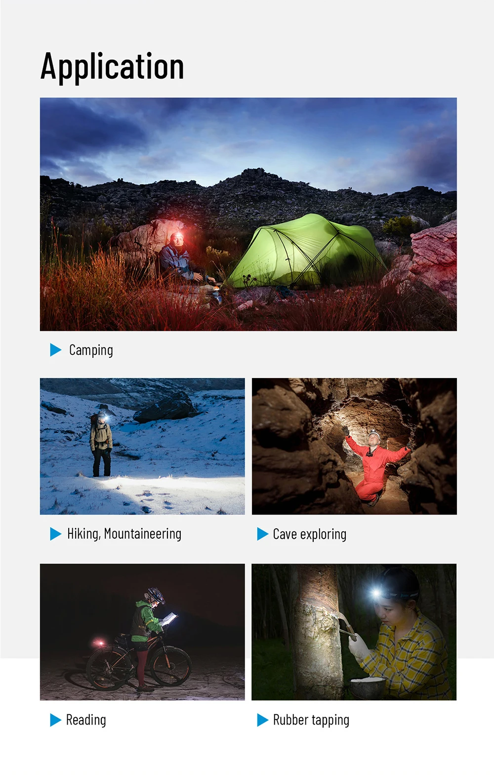 WUBEN H1 Headlamp Rechargeable High-Powerful Headlight 1200Lumens P8 LED With 2600mAH Battery Lightweight For Runing Fishing