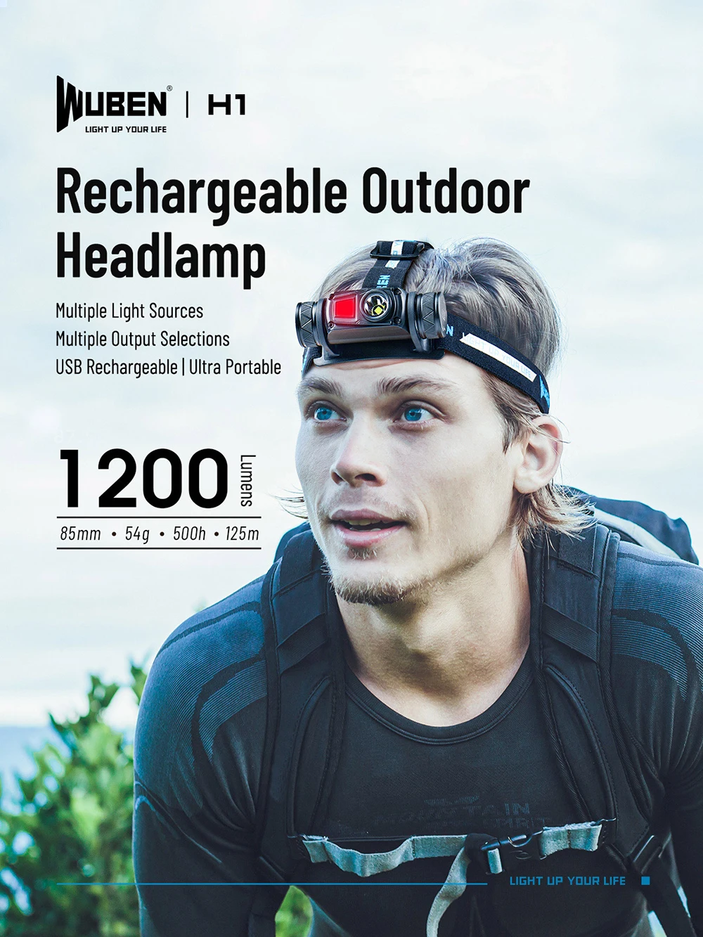 WUBEN H1 Headlamp Rechargeable High-Powerful Headlight 1200Lumens P8 LED With 2600mAH Battery Lightweight For Runing Fishing