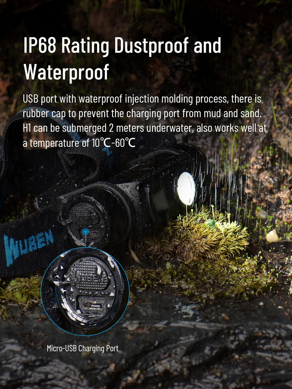 WUBEN H1 Headlamp Rechargeable High-Powerful Headlight 1200Lumens P8 LED With 2600mAH Battery Lightweight For Runing Fishing