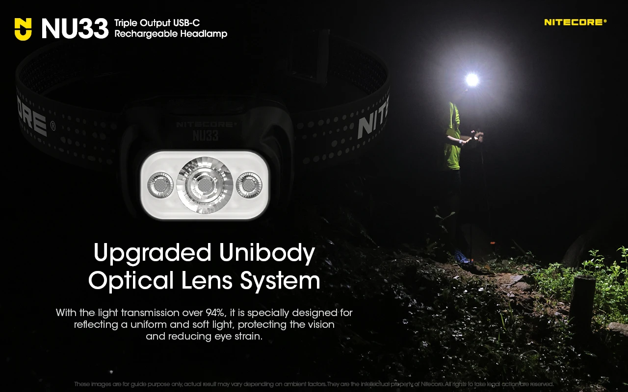 Nitecore NU33 Built-In Li-ion Battery Aluminum Metal Materials USB-C Rechargeable Headlamp 700LM High CRI LED Triple Output