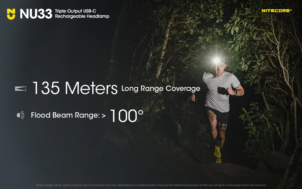 Nitecore NU33 Built-In Li-ion Battery Aluminum Metal Materials USB-C Rechargeable Headlamp 700LM High CRI LED Triple Output