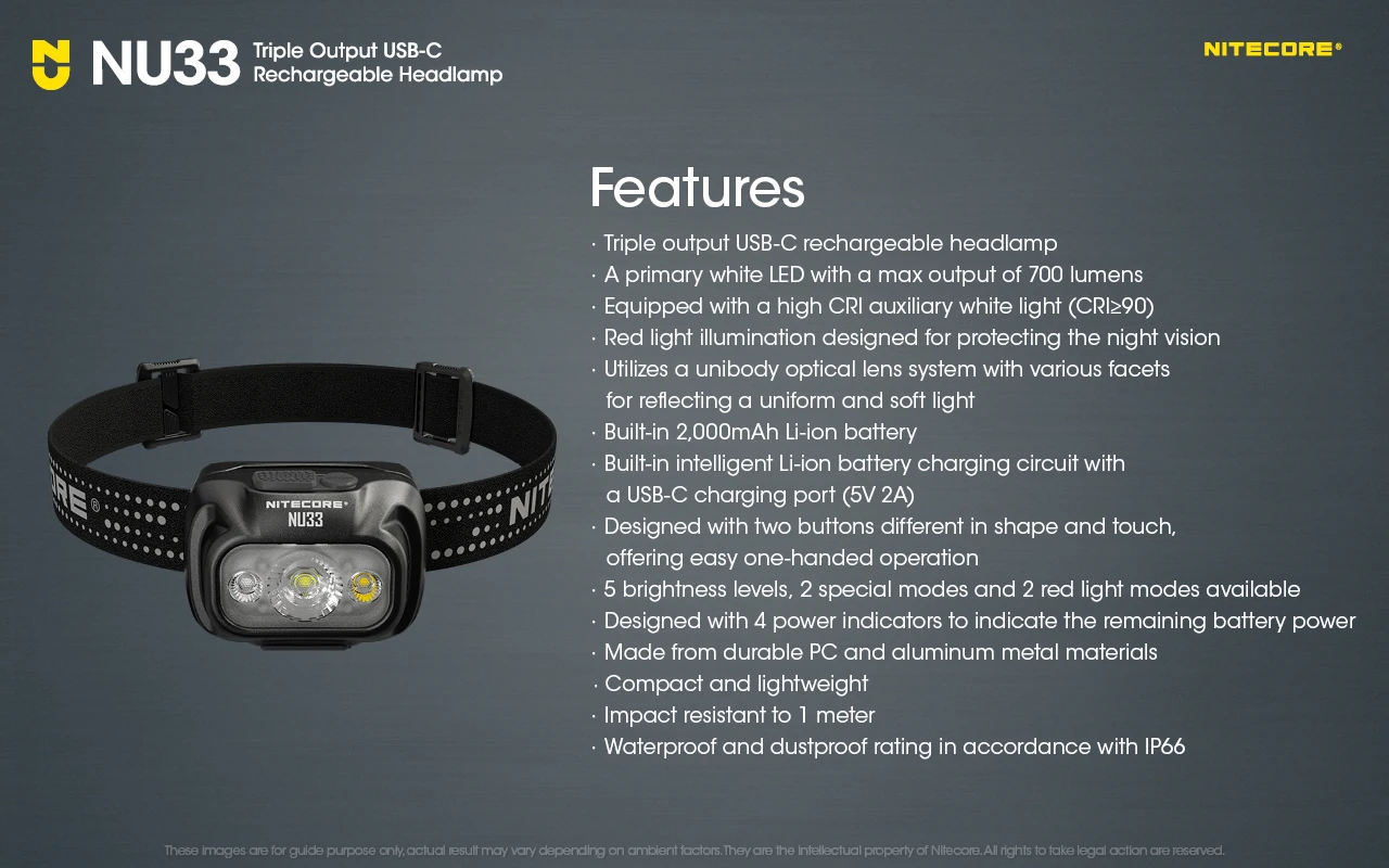 Nitecore NU33 Built-In Li-ion Battery Aluminum Metal Materials USB-C Rechargeable Headlamp 700LM High CRI LED Triple Output