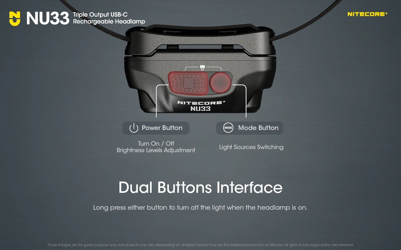 Nitecore NU33 Built-In Li-ion Battery Aluminum Metal Materials USB-C Rechargeable Headlamp 700LM High CRI LED Triple Output