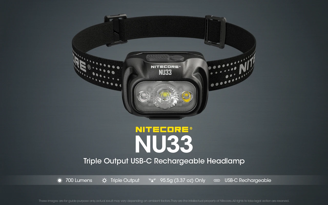 Nitecore NU33 Built-In Li-ion Battery Aluminum Metal Materials USB-C Rechargeable Headlamp 700LM High CRI LED Triple Output