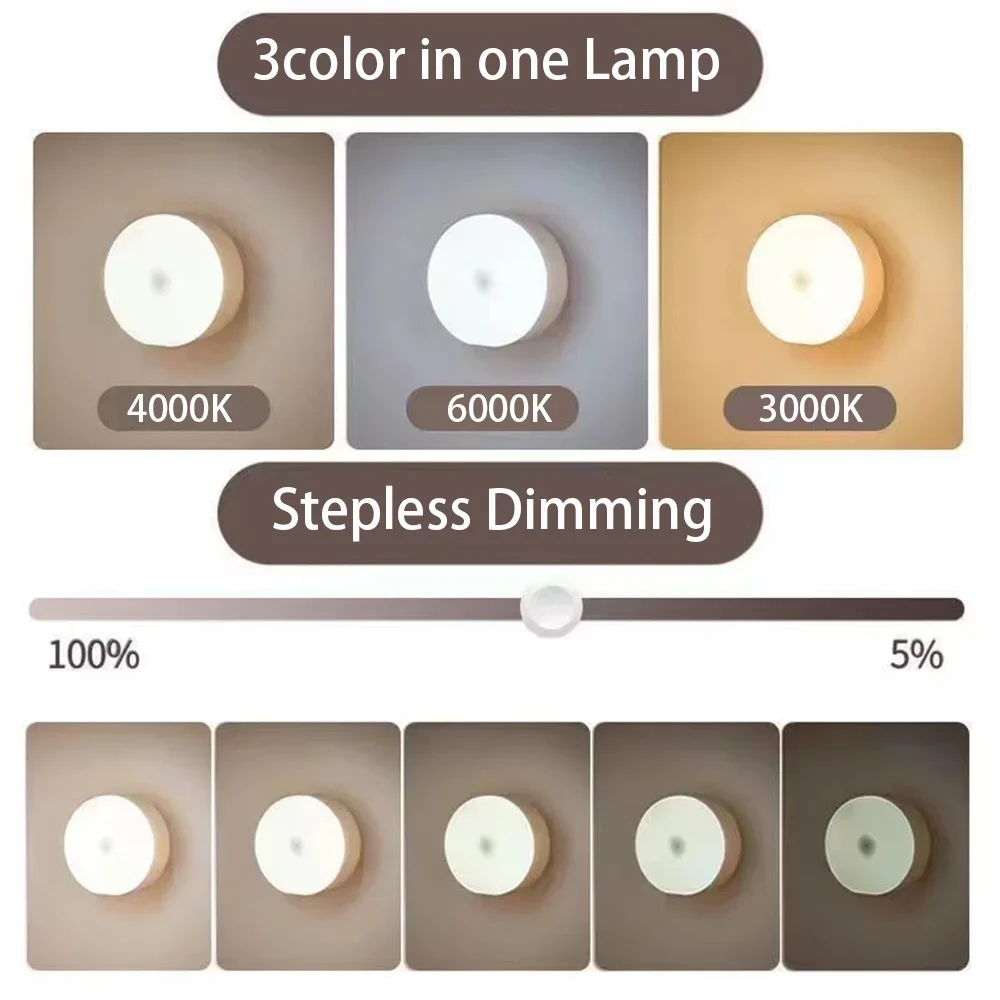 Night Light USB Rechargeable Night Lights Button Switch For Kitchen Cabinet Wardrobe Lamp Staircase Wireless LED Closet Lights