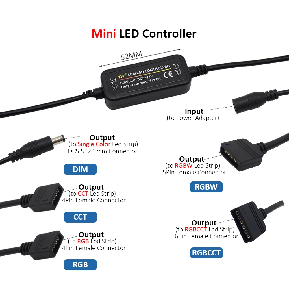 12V 4Pin RGB 24V 5Pin LED Controller 14Key 5V 28Key RF Remote Control for Single Color CCT RGB RGBW RGBCCT LED Strip Tape Lights