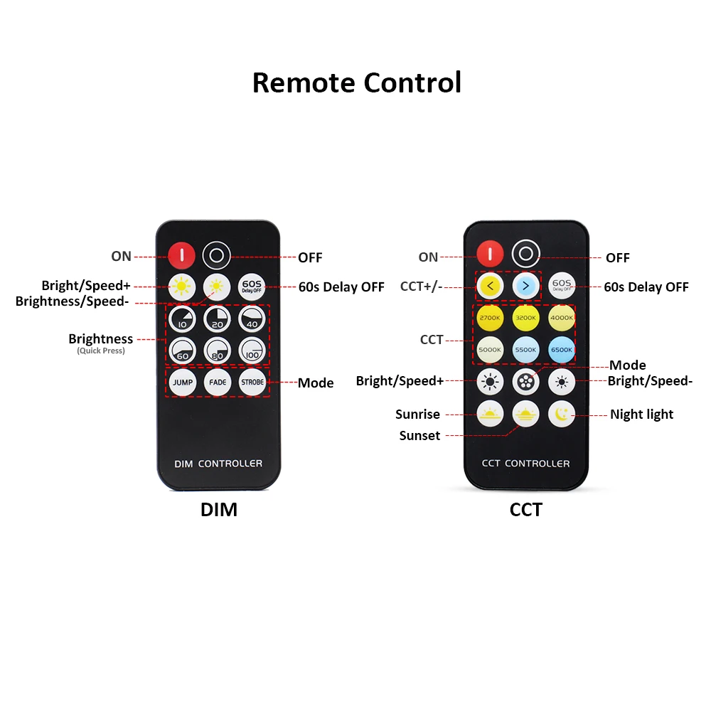 12V 4Pin RGB 24V 5Pin LED Controller 14Key 5V 28Key RF Remote Control for Single Color CCT RGB RGBW RGBCCT LED Strip Tape Lights