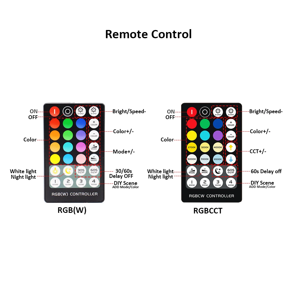 12V 4Pin RGB 24V 5Pin LED Controller 14Key 5V 28Key RF Remote Control for Single Color CCT RGB RGBW RGBCCT LED Strip Tape Lights