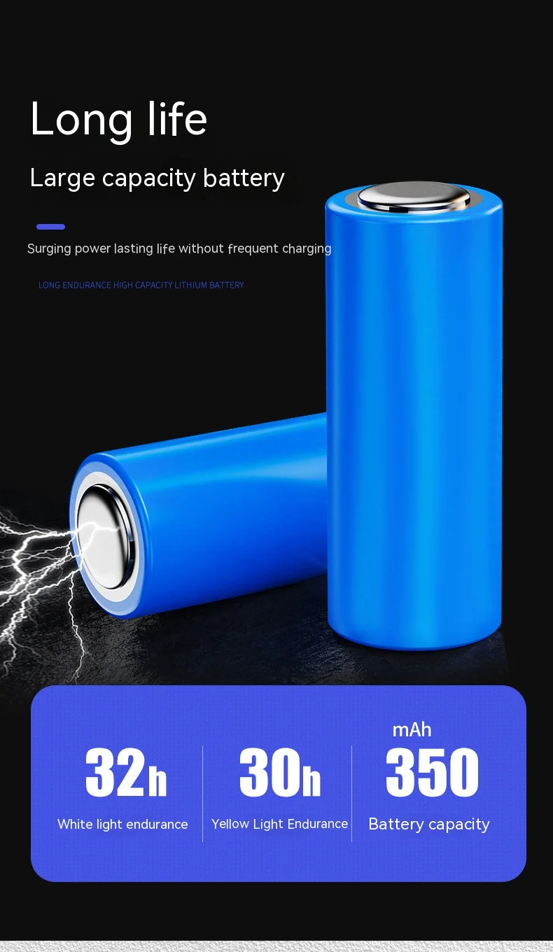 Professional Medical Pen Light Handy Rechargeable LED Flashlight First Aid Medical Doctor Nurse Portable Diagnosis Penlights
