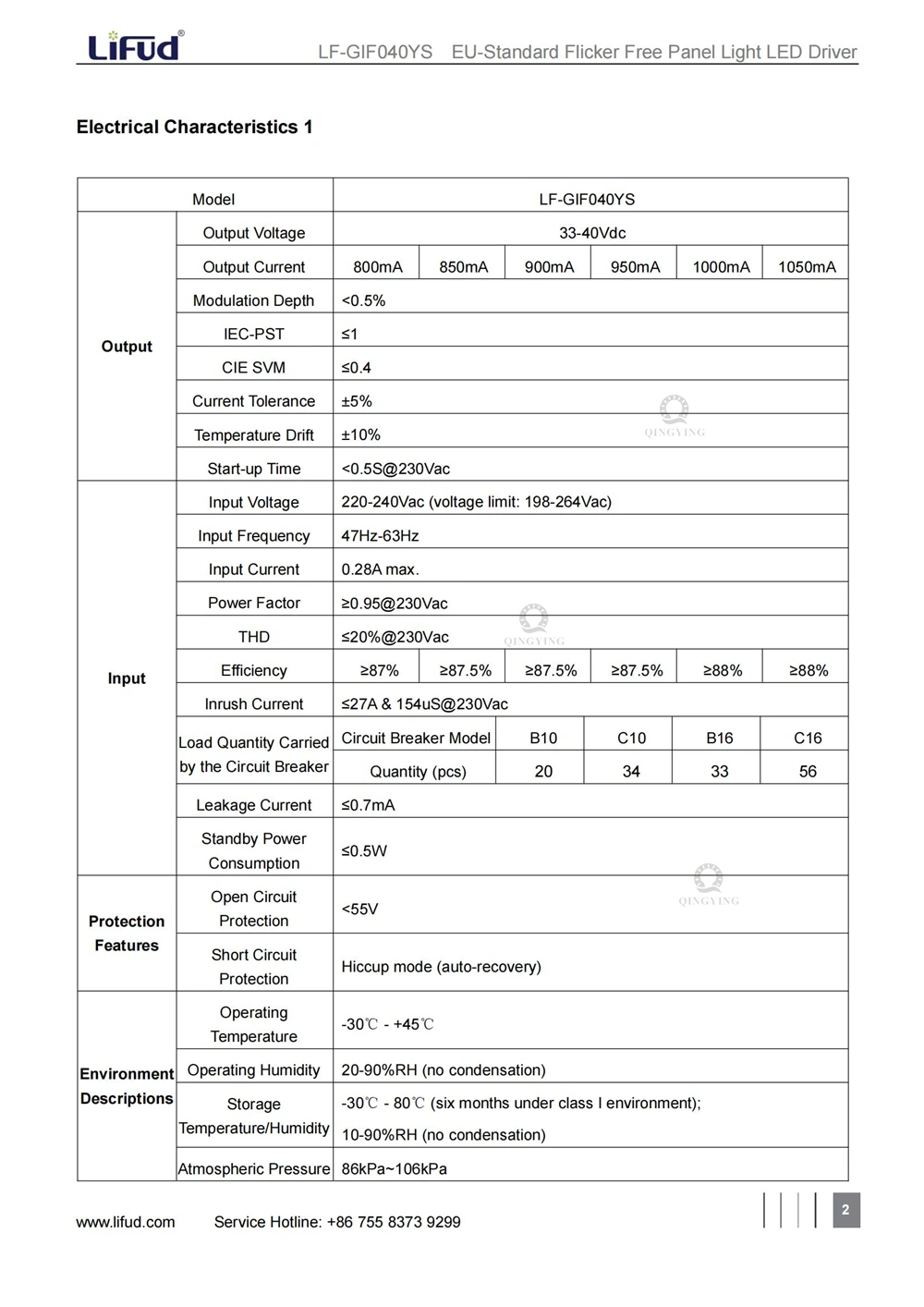 2pc/lot IFud LED Driver 5.6-23.4W 135mA 160mA 180mA 200mA 250mA 300mA 350mA 400mA 450mA 500mA 550mA 600mA 25-42V Power Transform