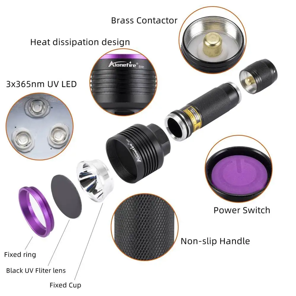15W 3x LED UV Flashlight 365nm Ultraviolet Invisible Ink Marker Cat Dog Pet Skin Urine Tinea Ore Money Scorpion Detector Light