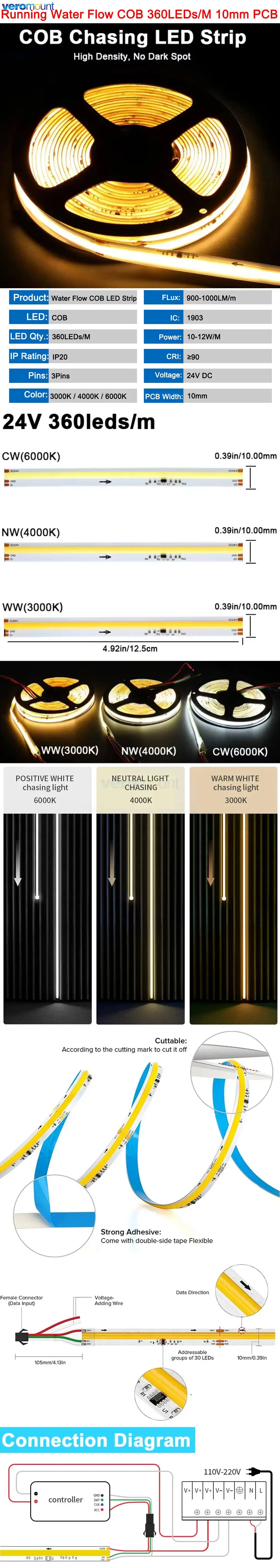 5m RA90 Pixel Horse Race COB LED Strip DC24V 360LED 10Pixel/m 3000K 4000K 6000K Addressable White Color Running Water Flow Light