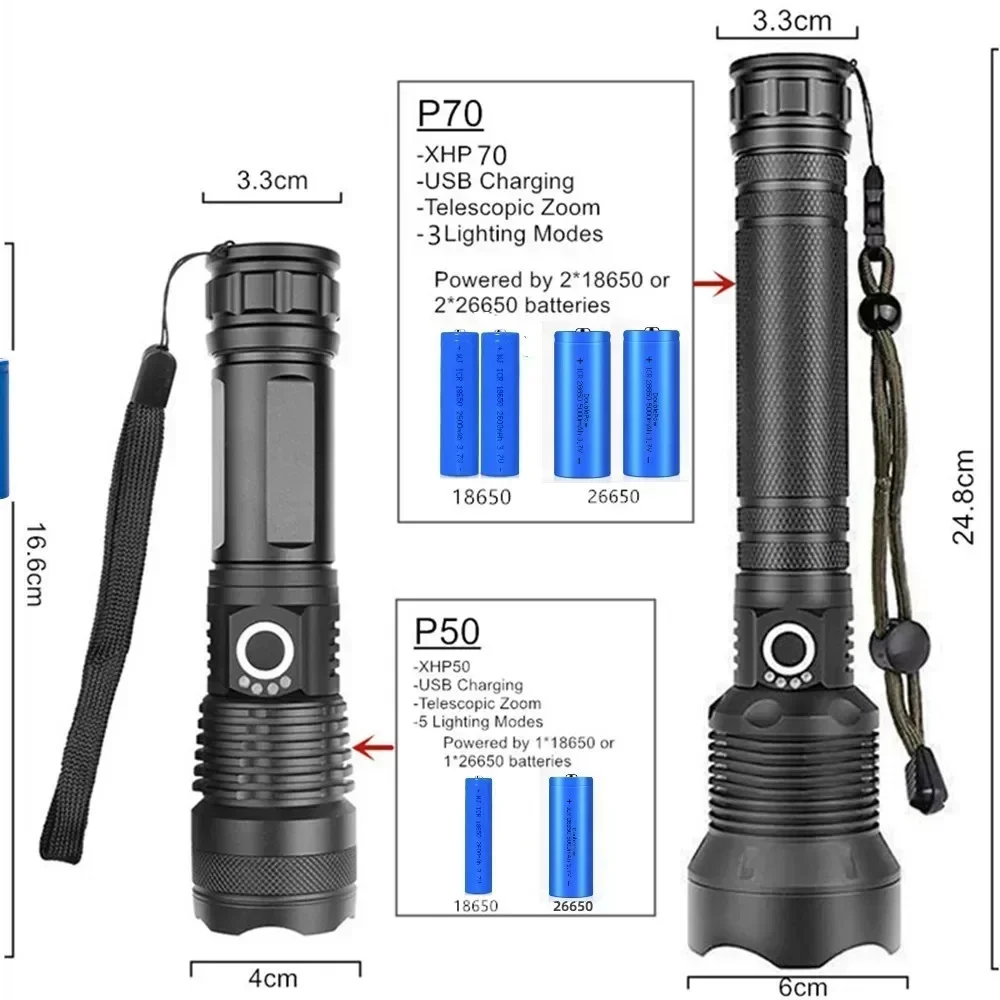 USB Powerful XHP70.2 Flashlight Torch Super Bright Rechargeable Zoom LED Tactical Torch XHP70 18650 or 26650 Battery Camp Lamp