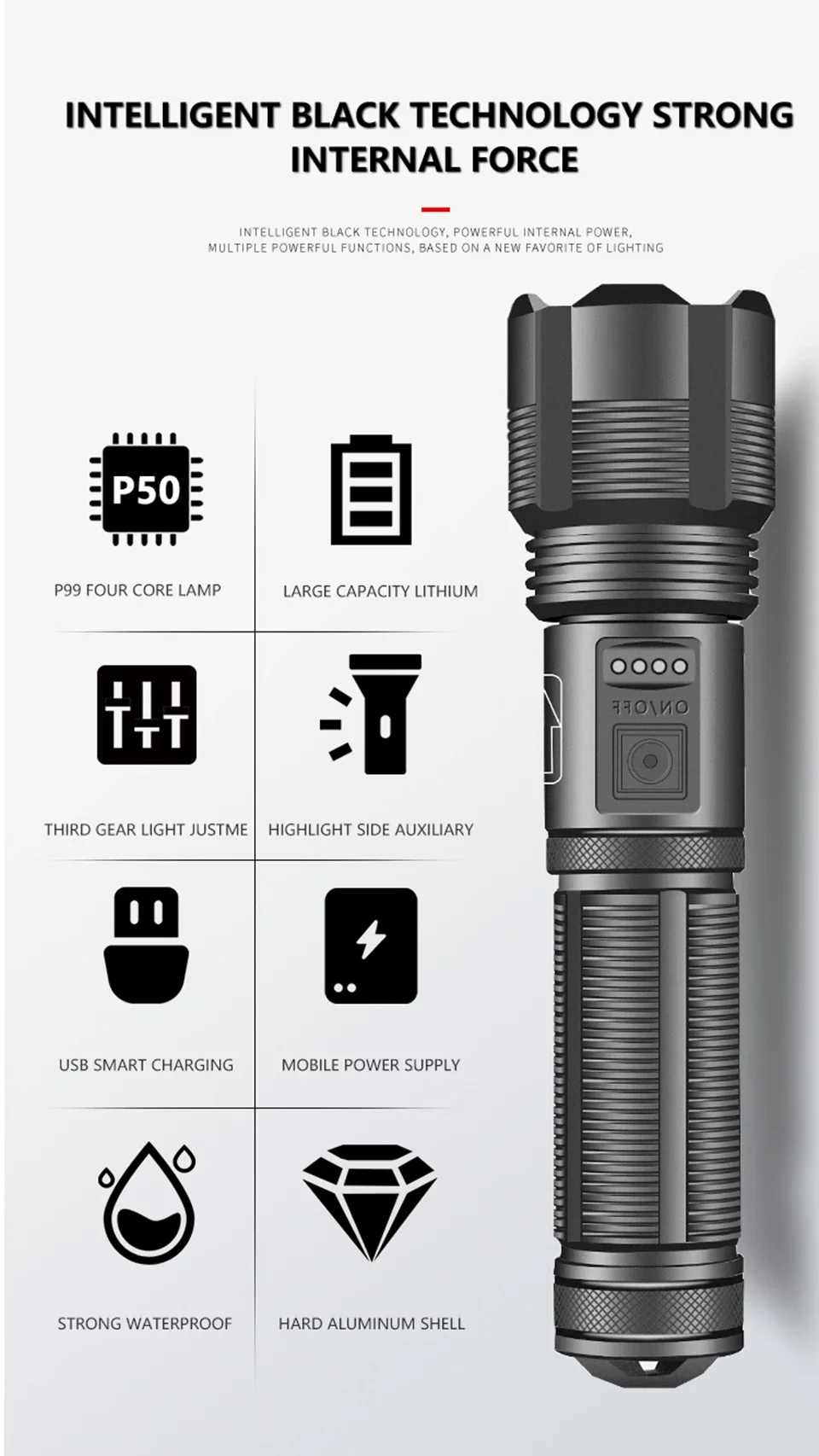 Aluminum Alloy XHP70.2 XHP50.2 Tactical Hunting Torch 4 Core Led Flashlight 18650 AAA Battery Usb Rechargeable Zoomable Lantern