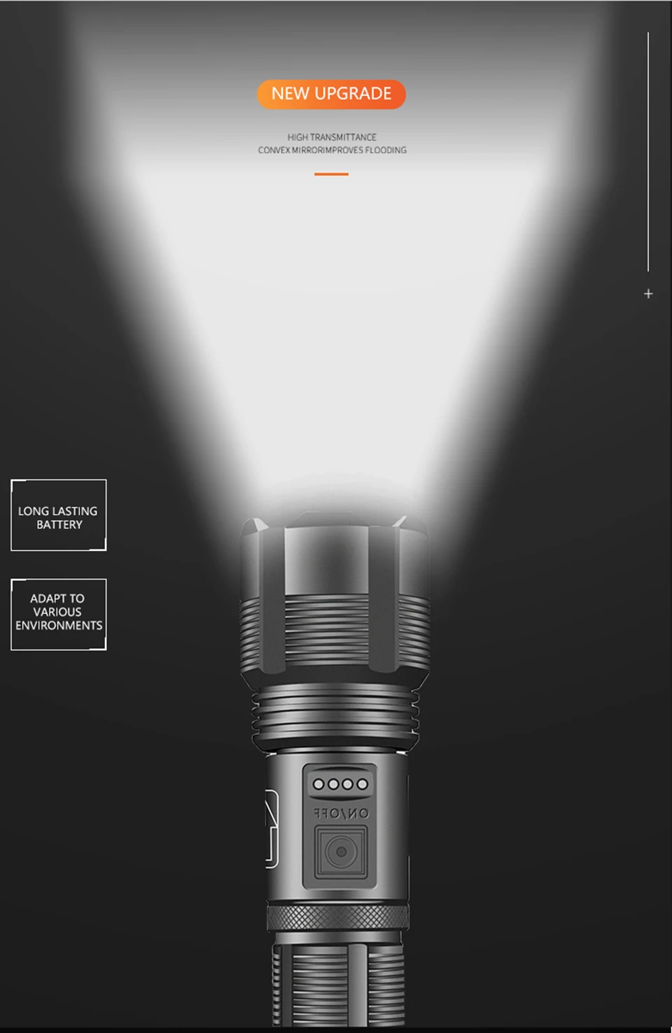 Aluminum Alloy XHP70.2 XHP50.2 Tactical Hunting Torch 4 Core Led Flashlight 18650 AAA Battery Usb Rechargeable Zoomable Lantern
