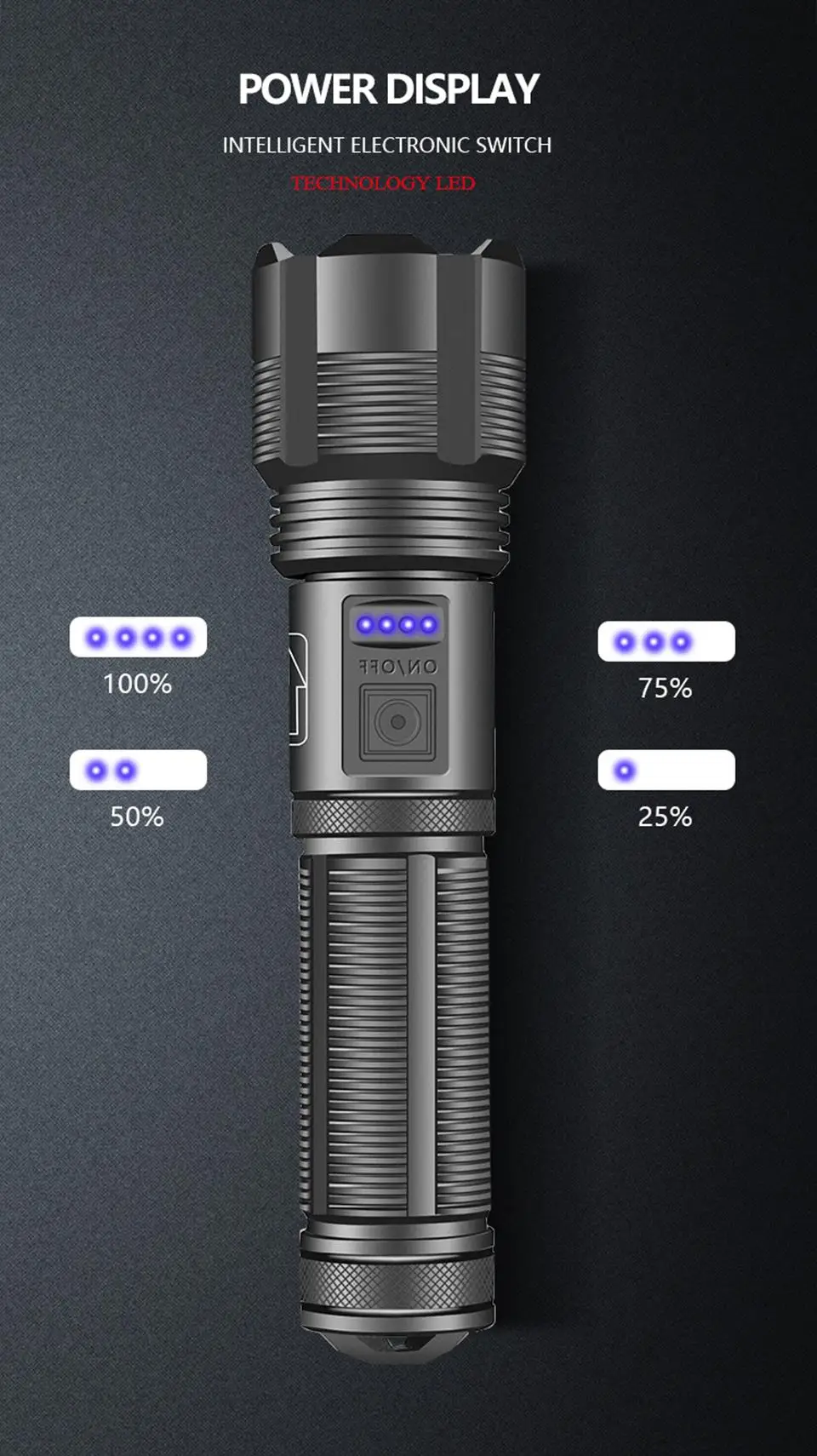 Aluminum Alloy XHP70.2 XHP50.2 Tactical Hunting Torch 4 Core Led Flashlight 18650 AAA Battery Usb Rechargeable Zoomable Lantern