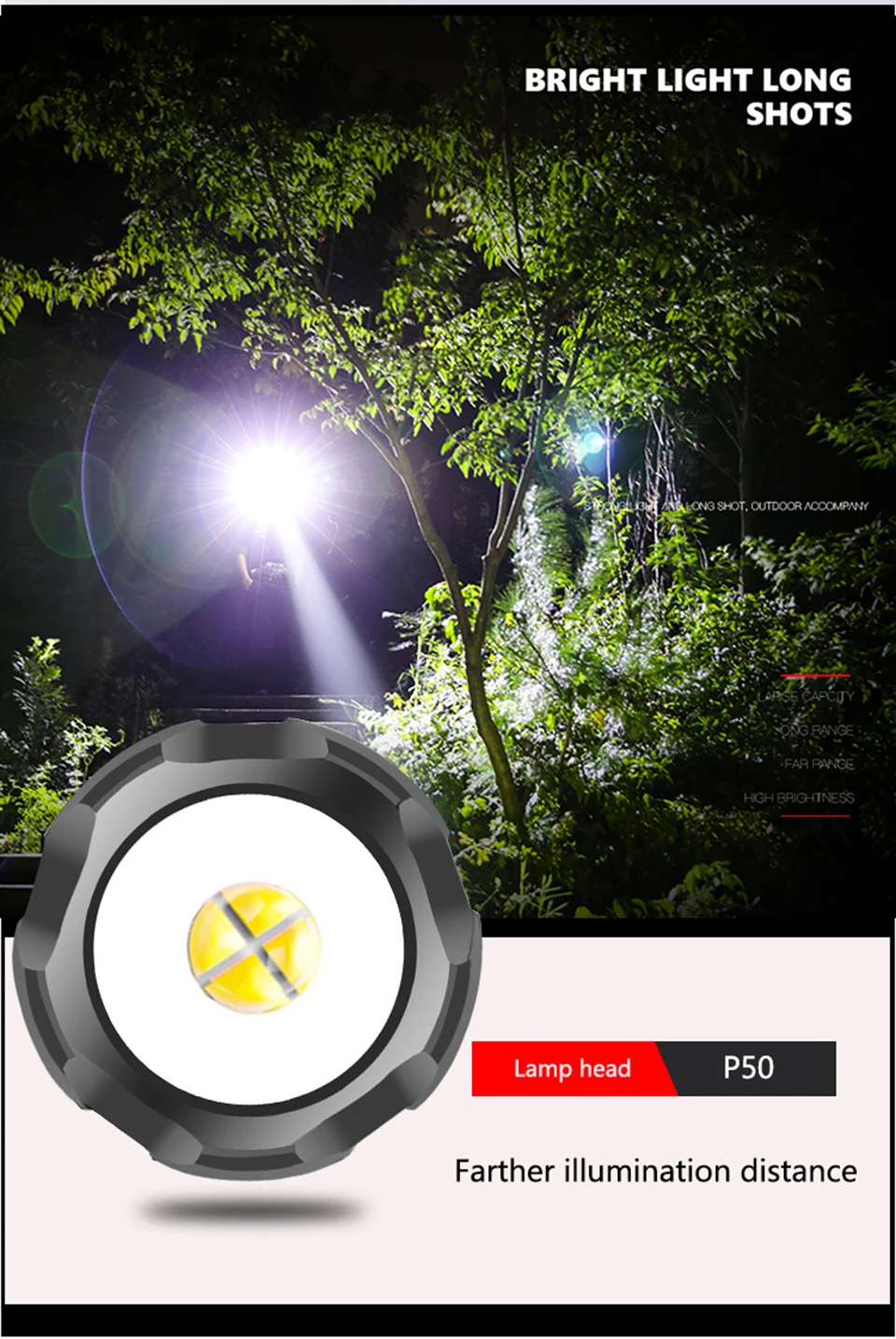 Aluminum Alloy XHP70.2 XHP50.2 Tactical Hunting Torch 4 Core Led Flashlight 18650 AAA Battery Usb Rechargeable Zoomable Lantern