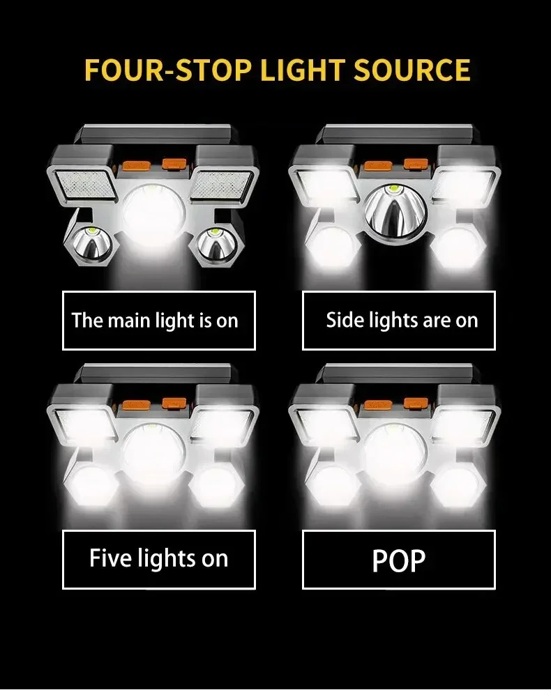 5*LED High Power Headlamp, Super Bright Rechargeable Fishing Camping Light, Long Distance Head Mounted Mining Lamp, Flashlight