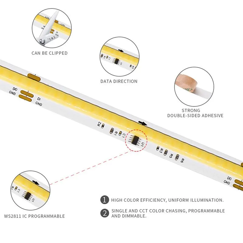 Sensor Stair Lights, Motion Activated Light Strip with Dimmer 5V Flex Ribbon Chasing Flowing Led Strip Lights Flexible Ribbon