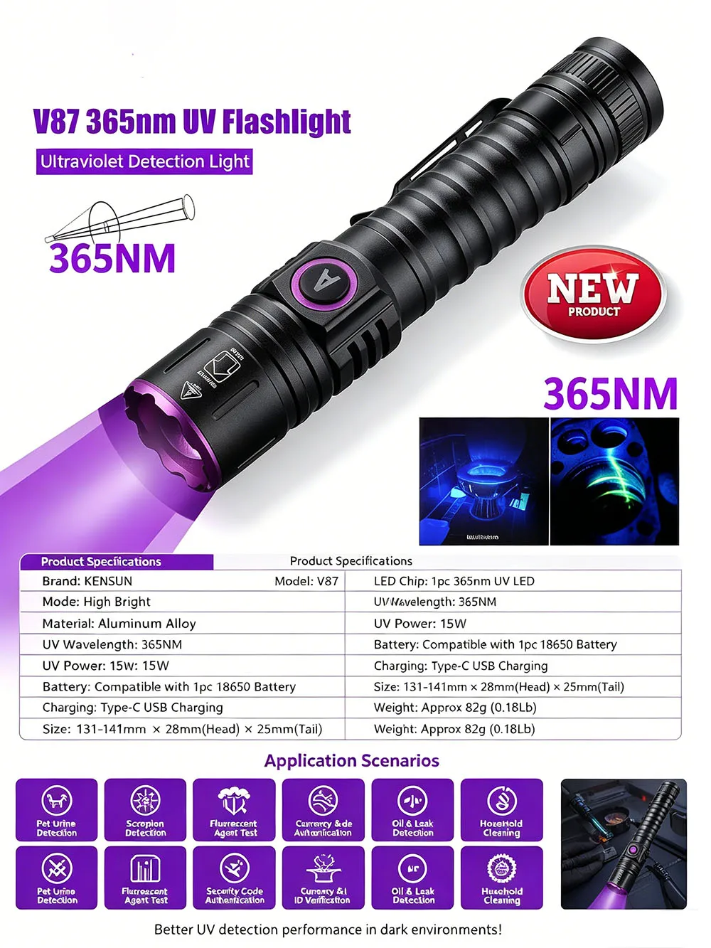 365/395nm UV Flashlight Zoom Type-C USB Rechargeable Black Light For Identification,Pet Urine Detection,Scorpion With Battery