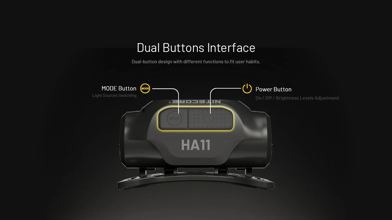 Original NITECORE HA11 240 Lumens Max Beam Distance 90 m Include Battery Ultar Lightweight Dual Beam Headlamp