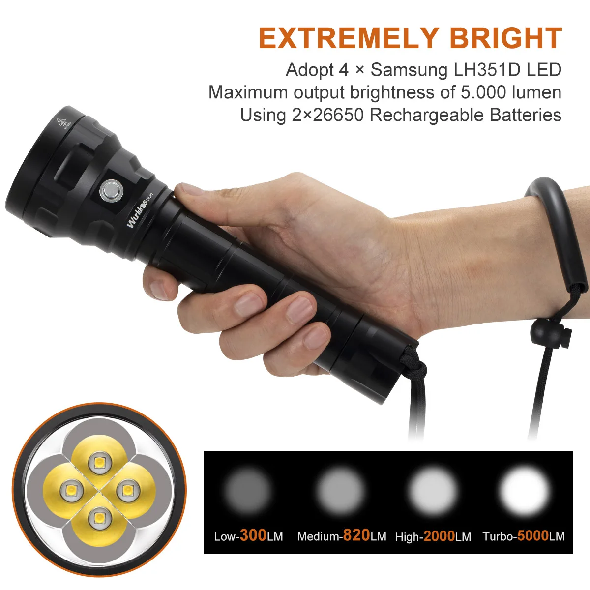 Wurkkos DL40 Diving Flashlight 5000 Lumens Ultra-Bright Equipped with 4 LEDS 90 CRI 26650 Battery IPX-8 Waterproof Rating
