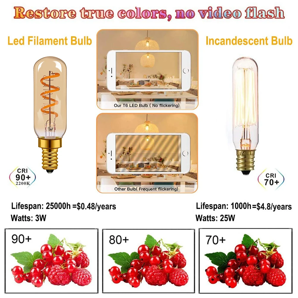 Tubular Retro Night Bulb E14 E12 220V 110V Dimmable 3W 2200K Soft Filament Living Room Table Light Chandelier Replaceable Bulbs