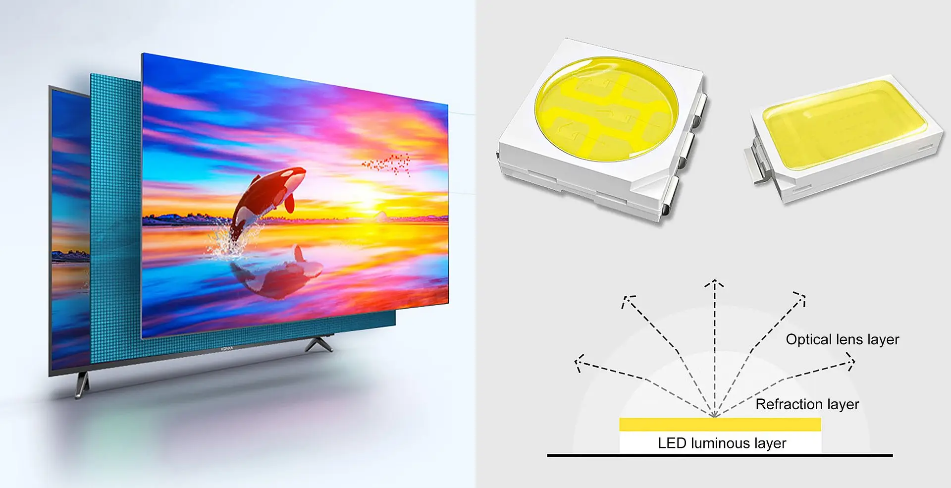 LED backlight strip for UE40J5200 UN40J5300AG UE40J5000 UN40J5200 UN40J5200AG V5DN-395SM0-R2 R3 BN96-37622A 40j5200