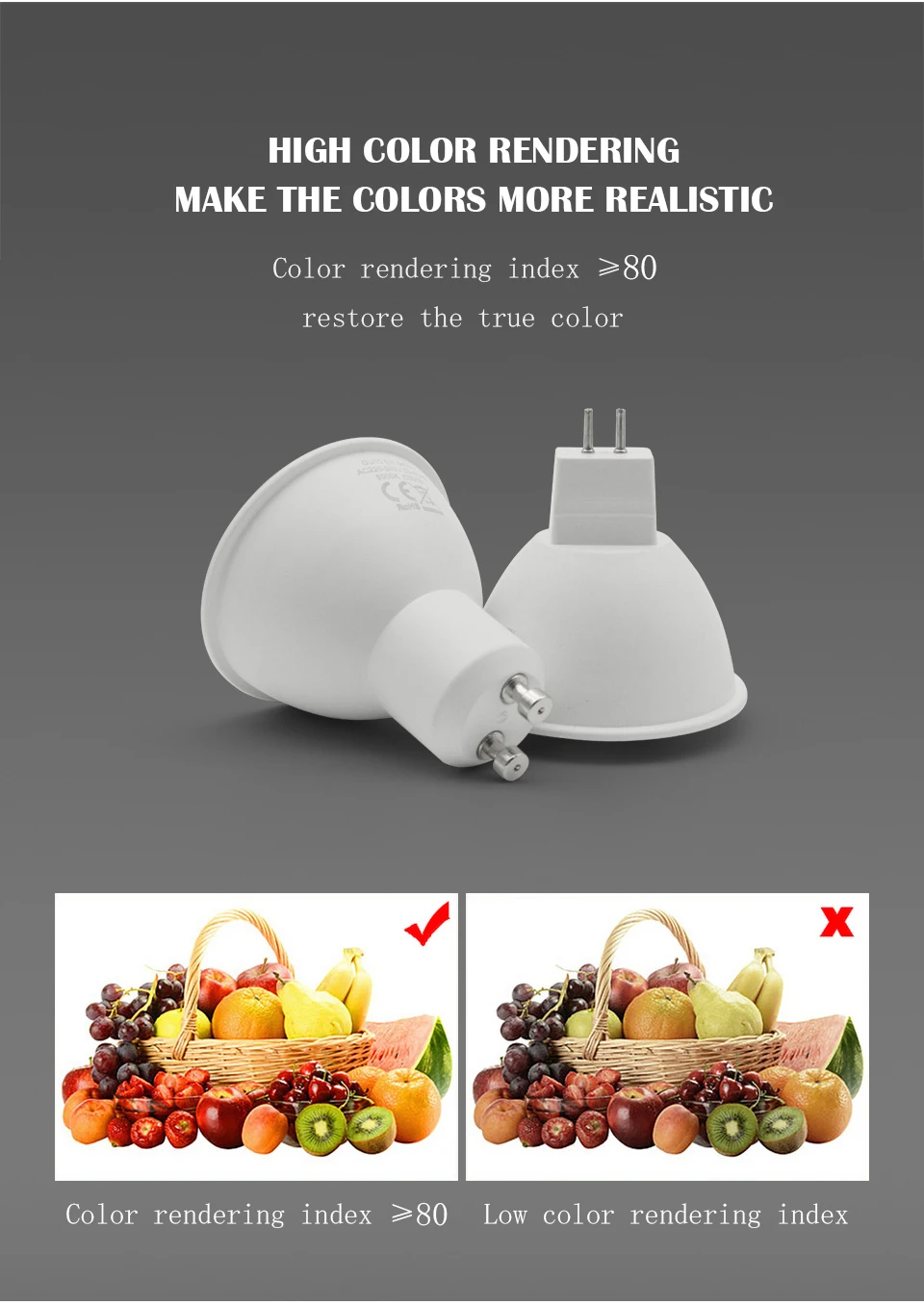 Gatetop Led Spotlight AC220V GU10 GU5.3 Bulb MR16 Spot Lighting Bulb Indoor Lighting Home Decoration Bulbs