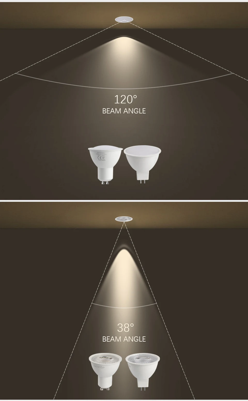 Gatetop Led Spotlight AC220V GU10 GU5.3 Bulb MR16 Spot Lighting Bulb Indoor Lighting Home Decoration Bulbs