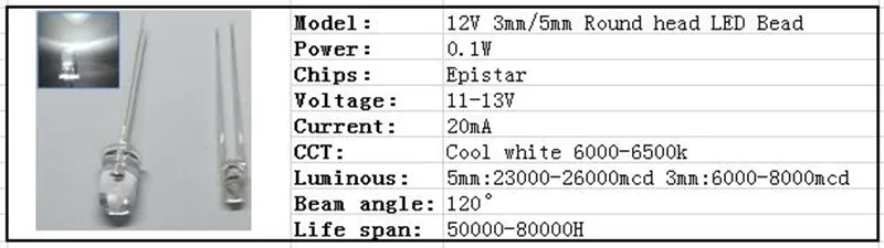 LED 5V 12V 5mm 3mm Bead SMD F5 F3 Hat/Round Lamp DIP LED USB Car Light White Red Green Blue Yellow Chip 100pcs
