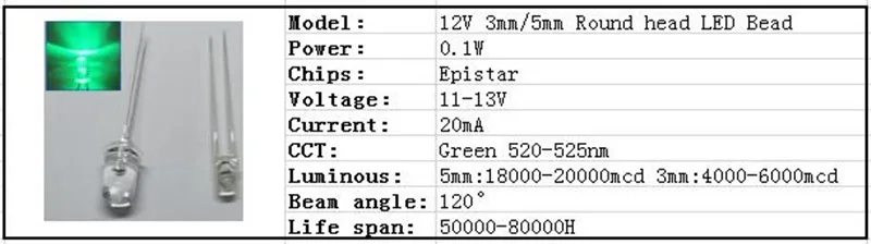 LED 5V 12V 5mm 3mm Bead SMD F5 F3 Hat/Round Lamp DIP LED USB Car Light White Red Green Blue Yellow Chip 100pcs