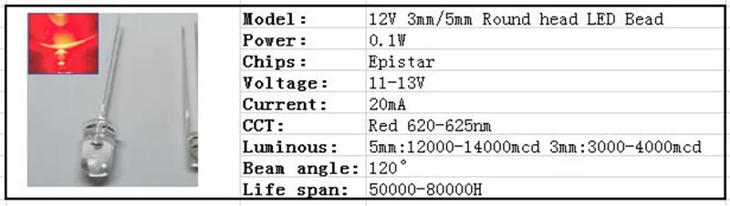 LED 5V 12V 5mm 3mm Bead SMD F5 F3 Hat/Round Lamp DIP LED USB Car Light White Red Green Blue Yellow Chip 100pcs