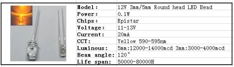 LED 5V 12V 5mm 3mm Bead SMD F5 F3 Hat/Round Lamp DIP LED USB Car Light White Red Green Blue Yellow Chip 100pcs
