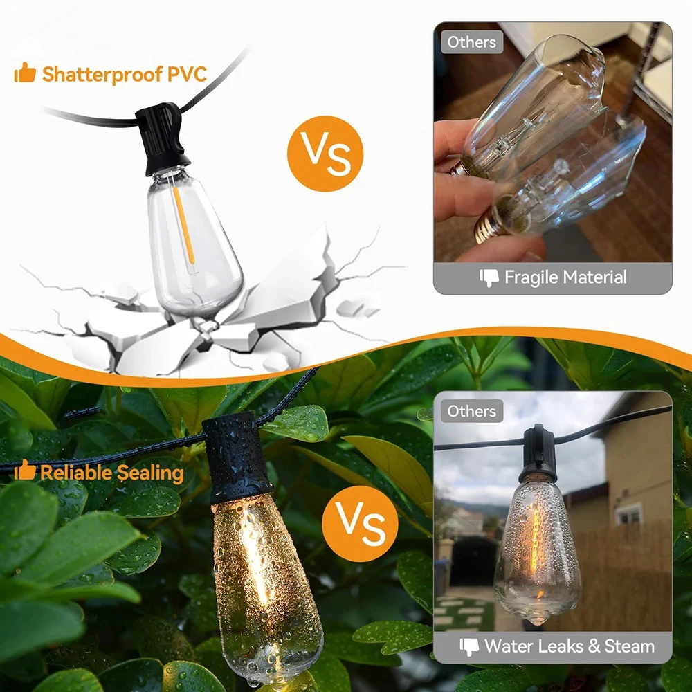 Retro ST38 Plastic LED Bulb E12 110V 220V 1W Dimmable Shatterproof for Garden Waterproof Garland String Light Replacement Bulbs