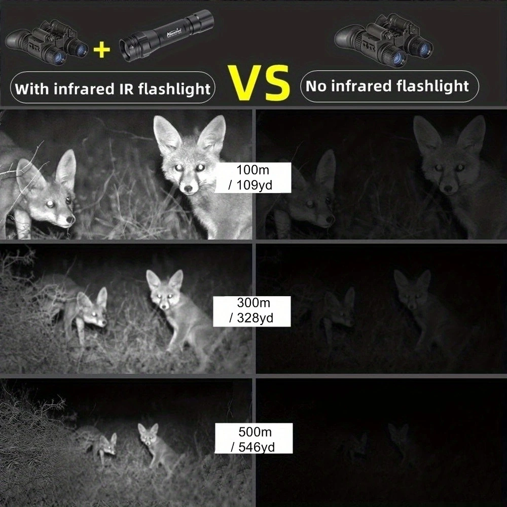 IR 850nm&940nm Latest Infrared Chip LED Zoom Night Vision Infrared Fill Light Tactical Hunting Zoom Flashlight IR Lighting Light