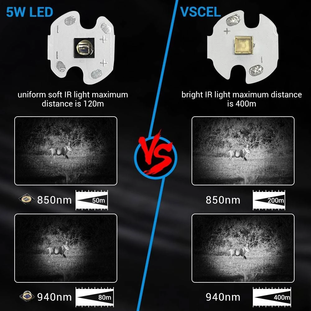 IR 850nm&940nm Latest Infrared Chip LED Zoom Night Vision Infrared Fill Light Tactical Hunting Zoom Flashlight IR Lighting Light