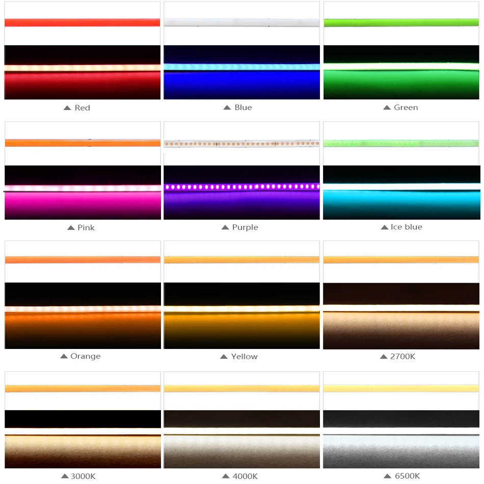 3mm PCB Ultra Thin DC12V 392LEDs/m COB LED Light Strip for Home Decor Car DIY Blue/Green/Red White High Density LED Tape